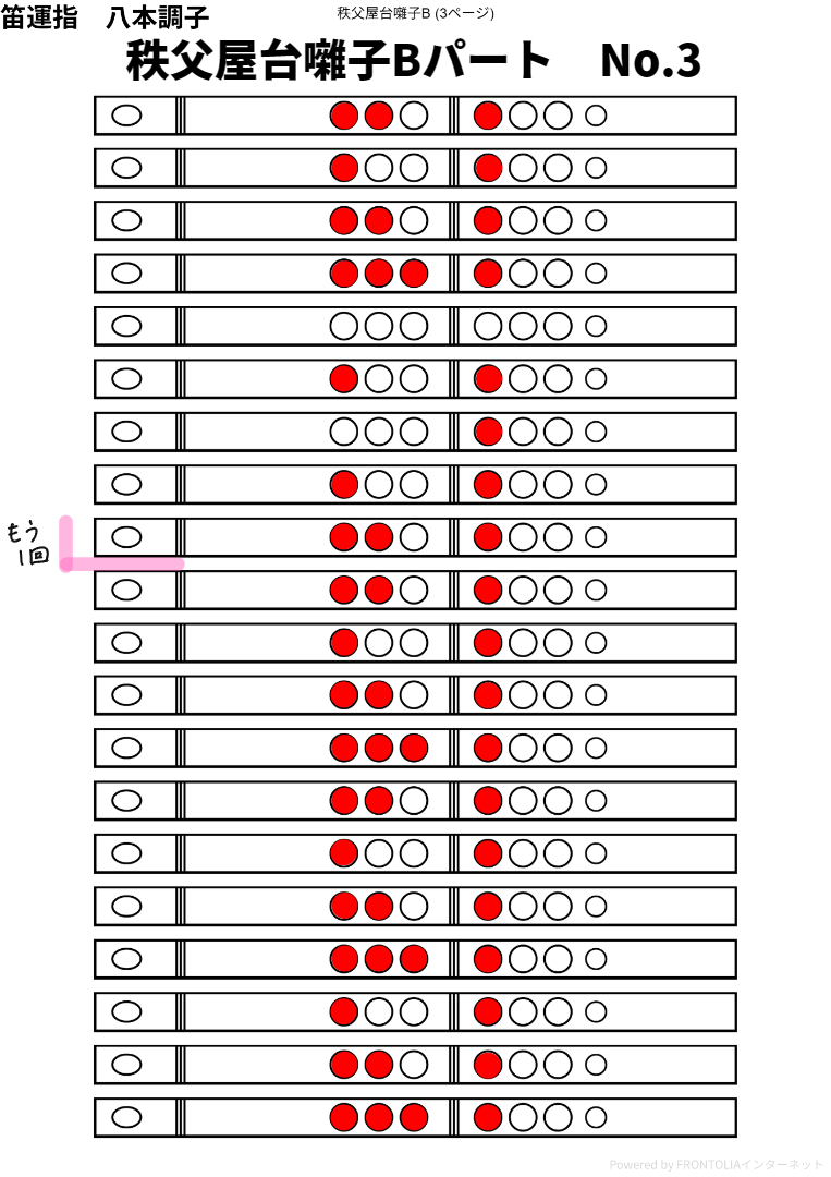秩父屋台囃子 Bパートソロ 笛運指表 3