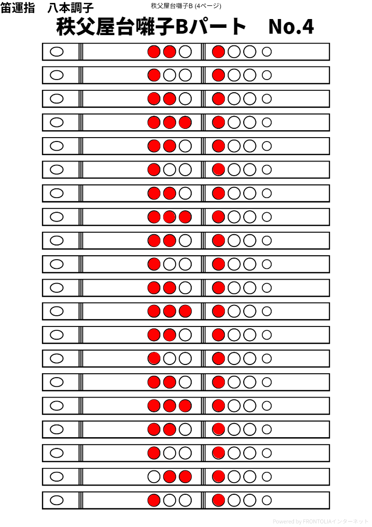 秩父屋台囃子 Bパートソロ 笛運指表 4