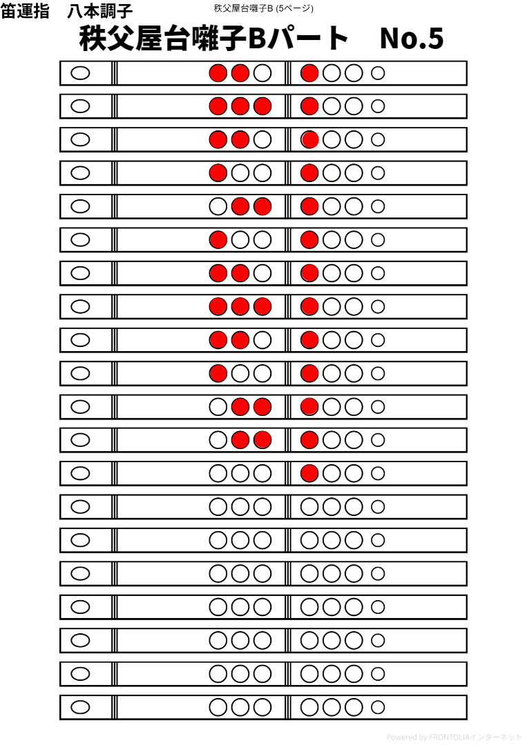 秩父屋台囃子 Bパートソロ 笛運指表 5