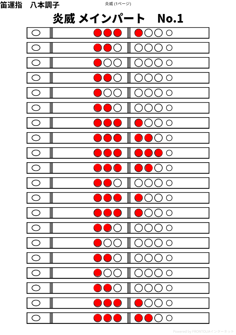 炎威 メインパート 笛運指表 1