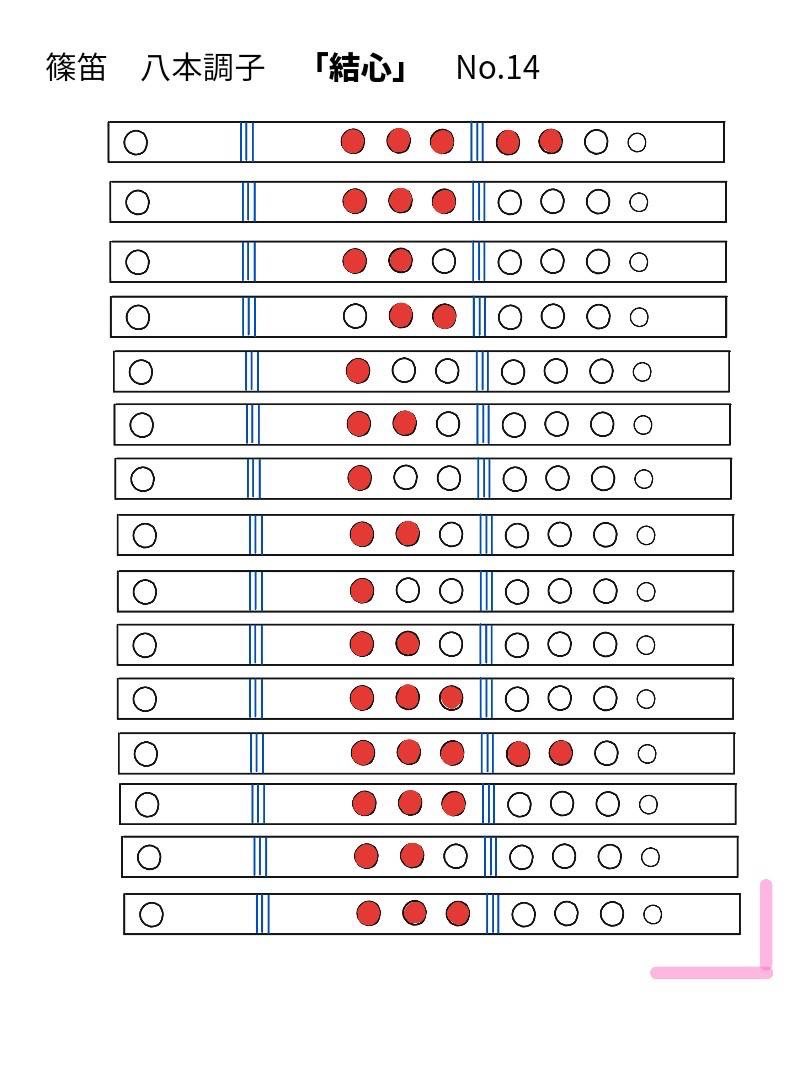 結心 メインパート 笛運指表 14
