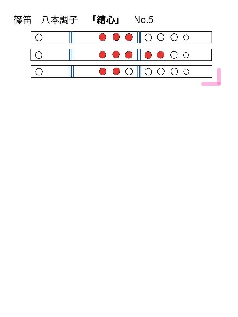 結心 メインパート 笛運指表 5