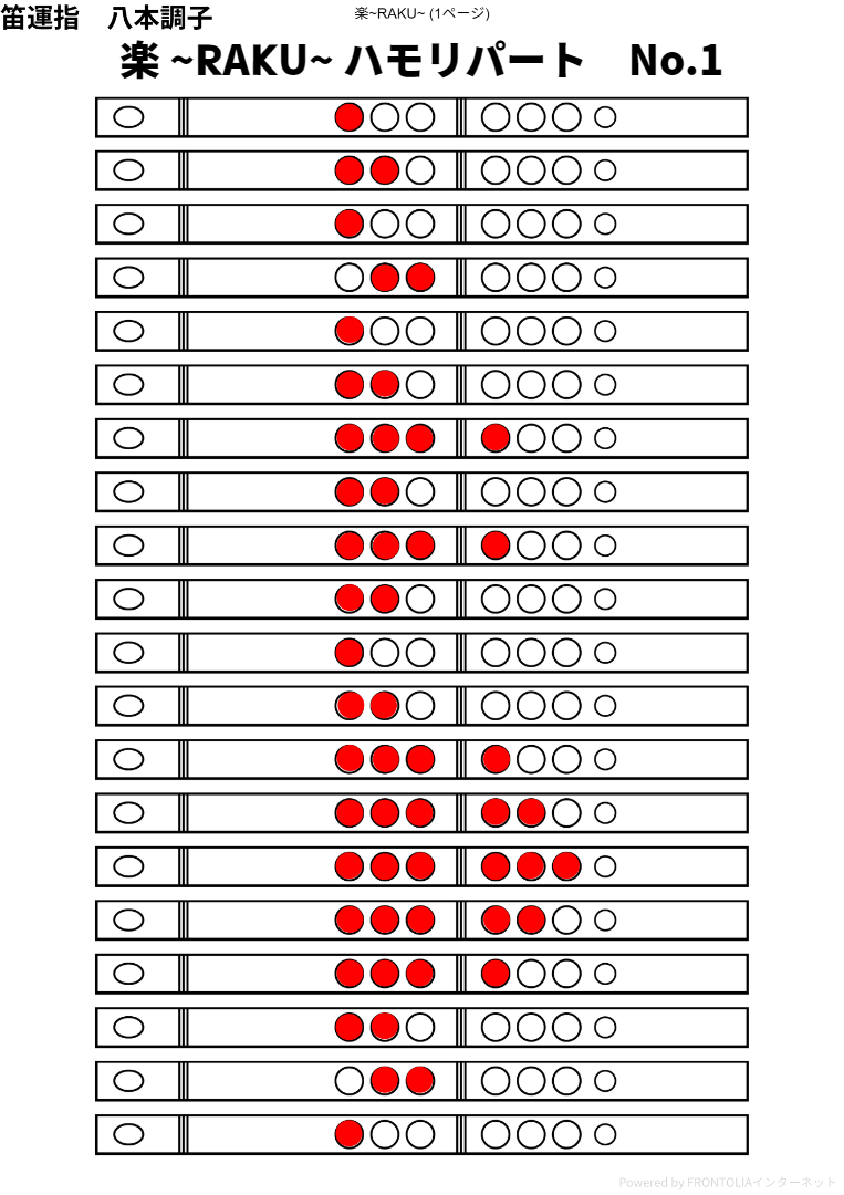 楽～RAKU～ ハモリパート 笛運指表 1