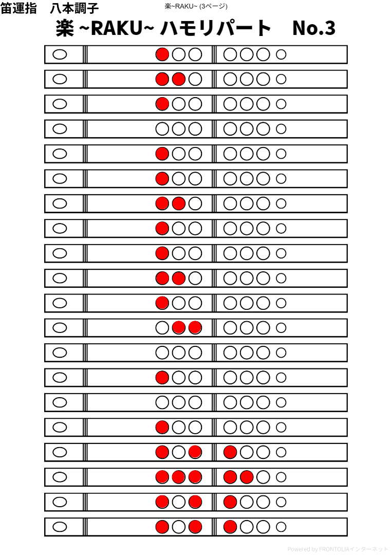 楽～RAKU～ ハモリパート 笛運指表 3