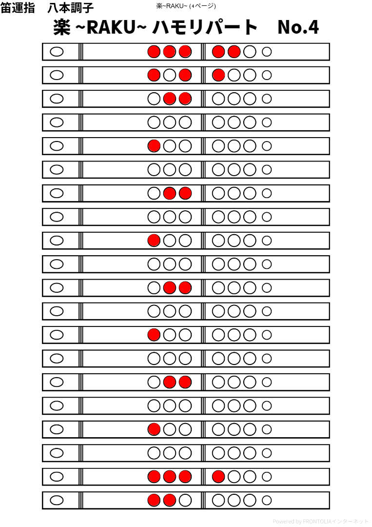 楽～RAKU～ ハモリパート 笛運指表 4