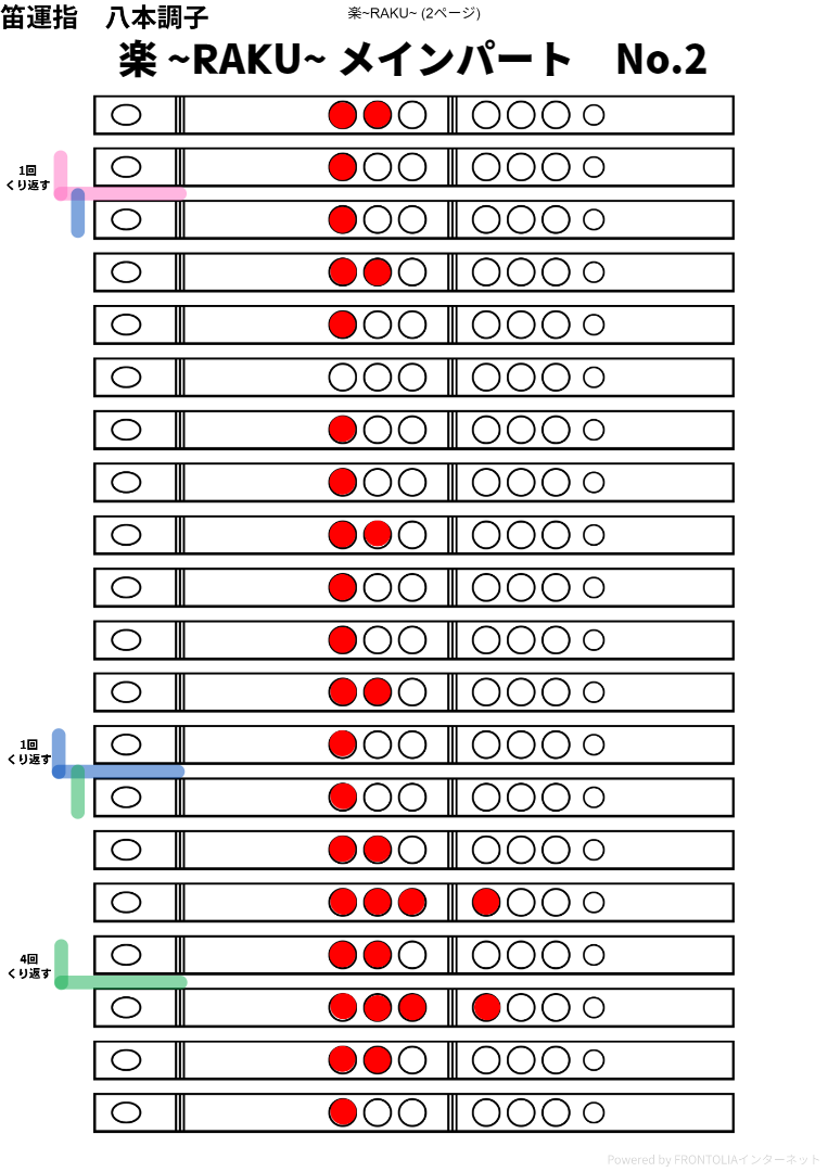 楽～RAKU～ メインパート 笛運指表 2